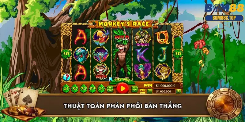 Thuật toán phân phối bàn thắng